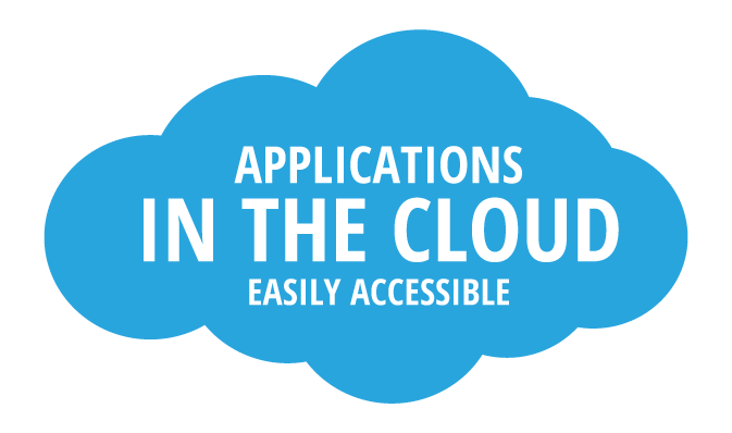 Cloud Applications with Easy Access.